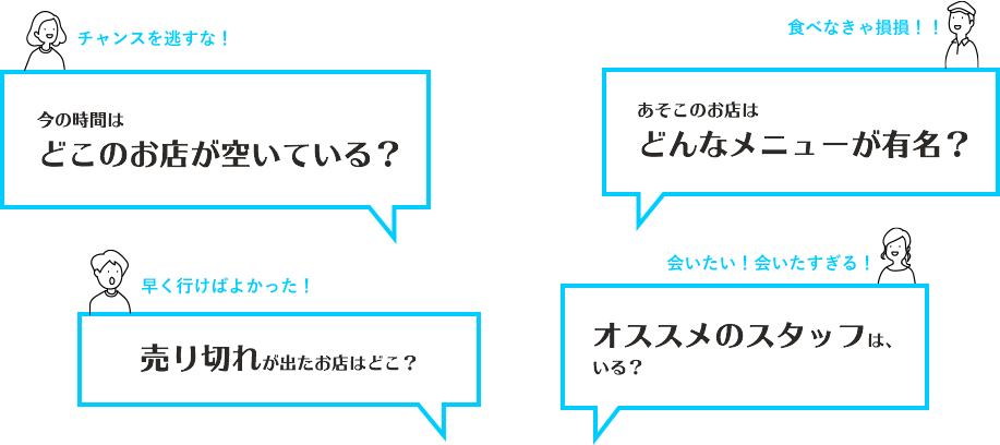 情報共有をしてください