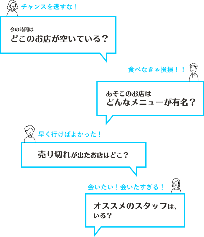 情報共有をしてください