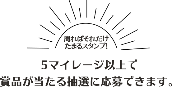 5マイレージ以上で賞品が当たる抽選に応募できます。