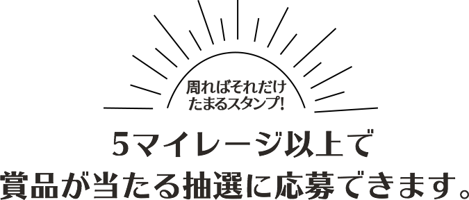 5マイレージ以上で賞品が当たる抽選に応募できます。