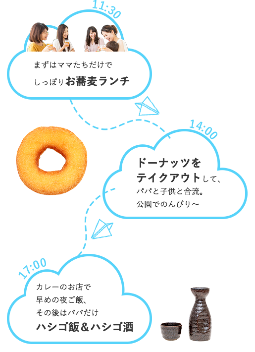 周遊例2