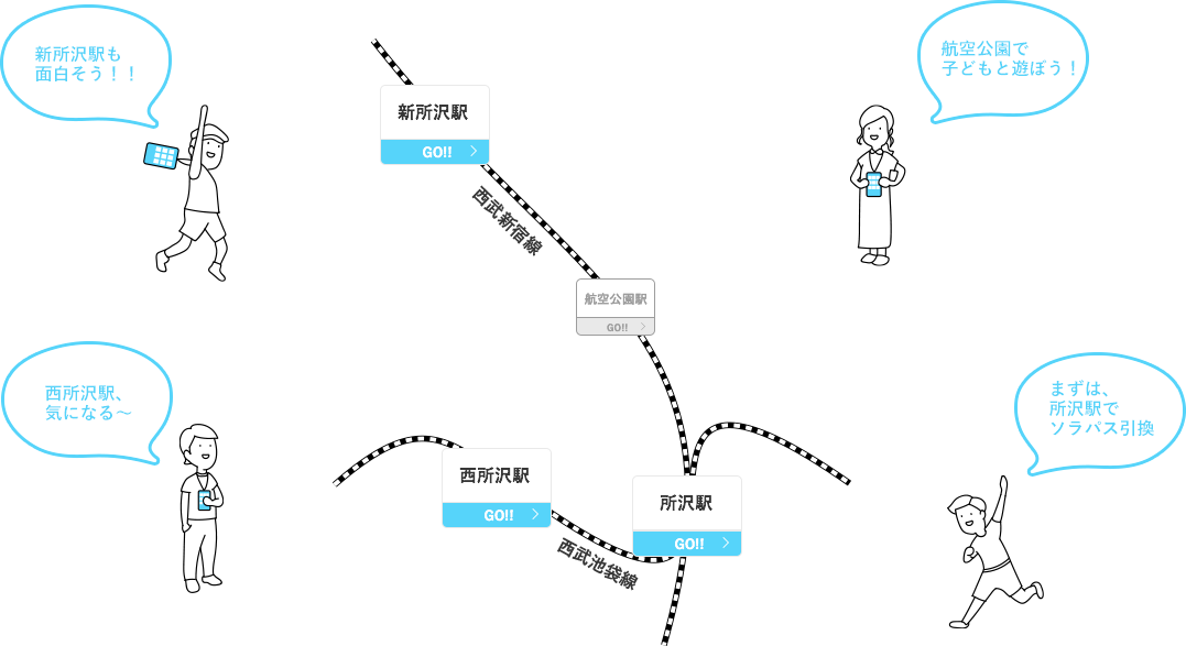 所沢周辺路線図