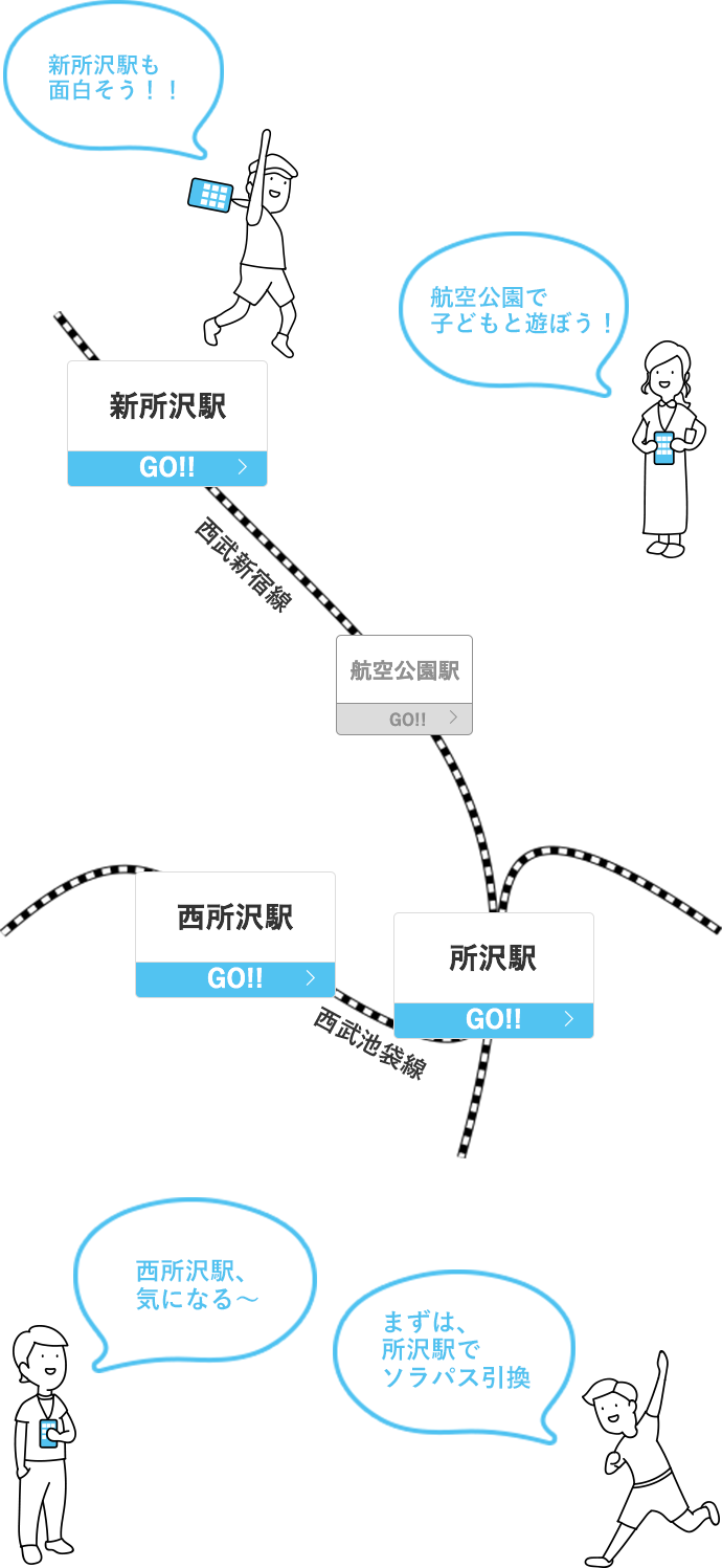 所沢周辺路線図